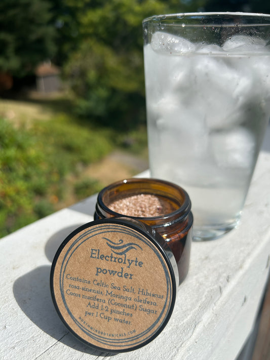 Electrolyte powder