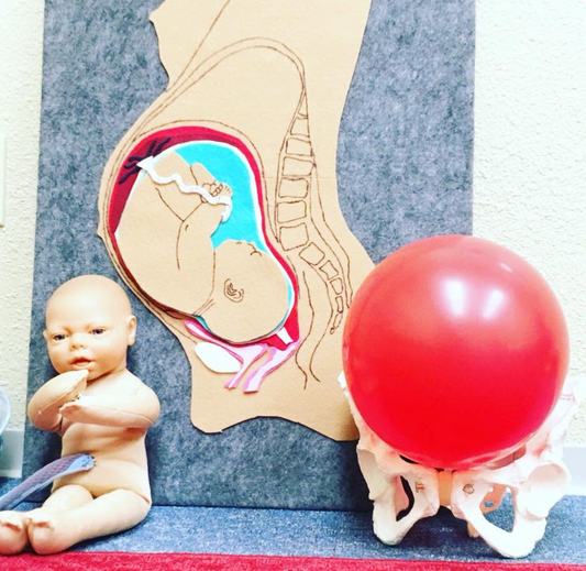 Birth Class